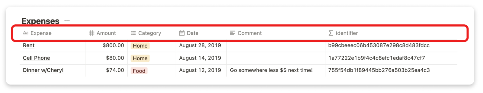 Column types example